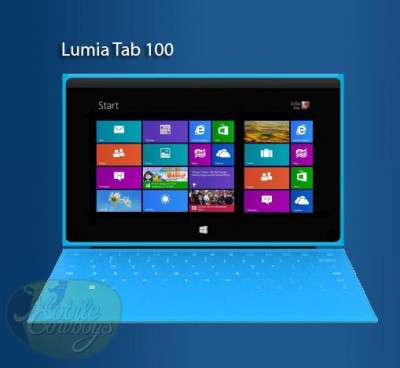 Nokia Lumia tablet